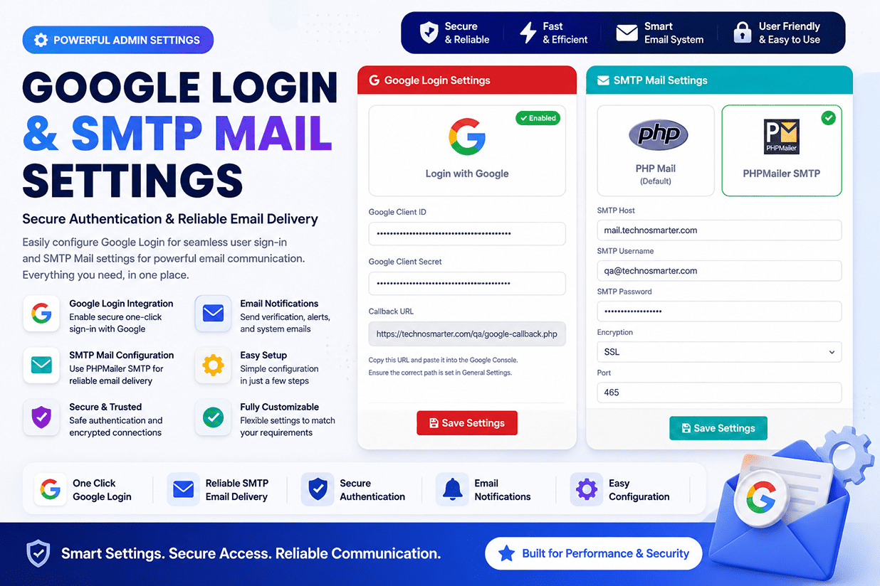 Google login and SMTP Mailer feature in Question Answer Platform
