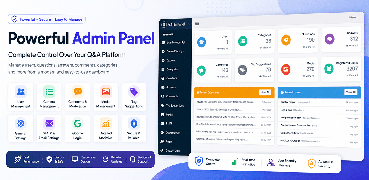 Question Answer platform Admin Panel dashboard