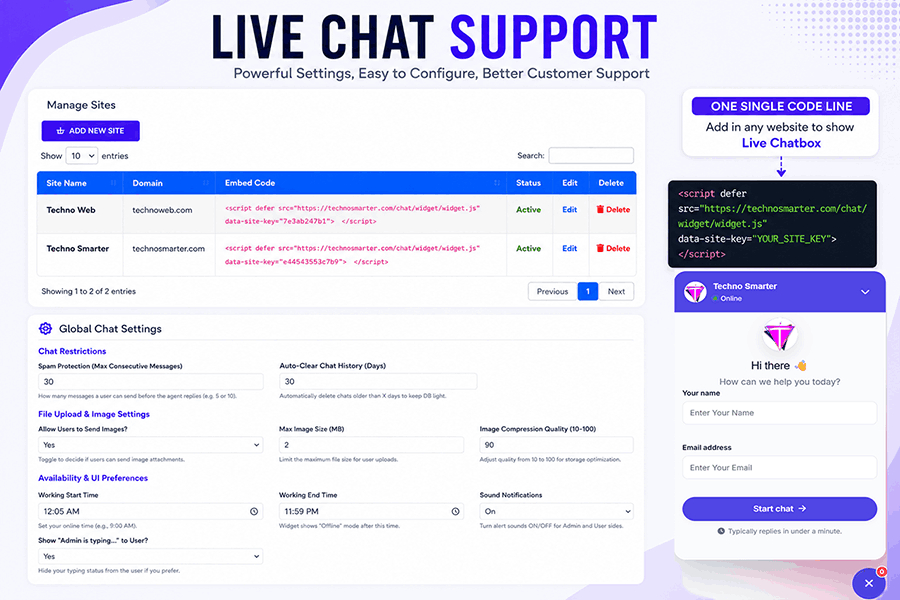 Self hosted live chat customer support system PHP scripts