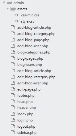 PHP blog folders and files structure for admin